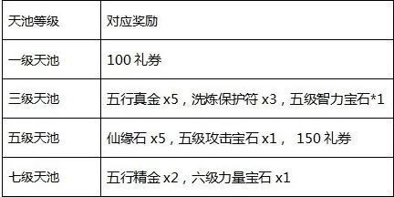 蜀山传奇攻略:如何应对隐身墨及寻墨玩法全面解析 蜀山传奇攻略:如何应对隐身墨及寻墨玩法全面解析