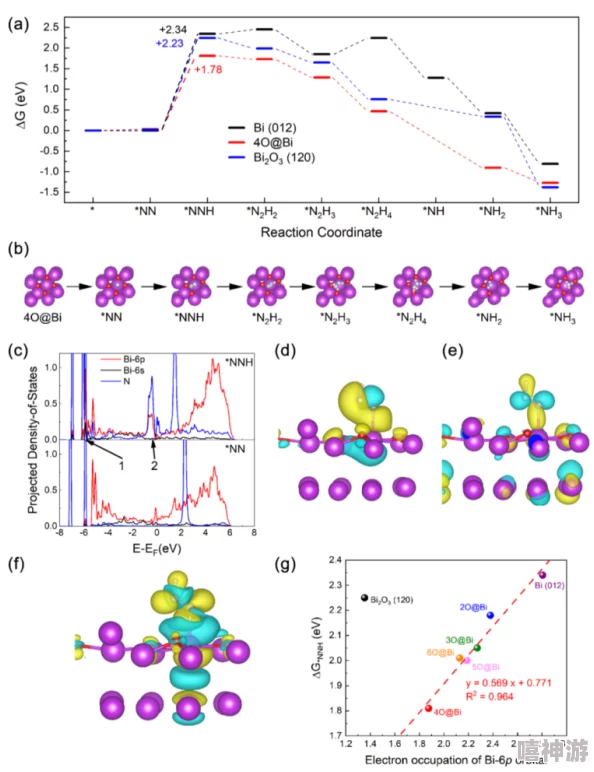 成色18k1.220.38软件的功能与应用分析：如何提升用户体验和操作效率