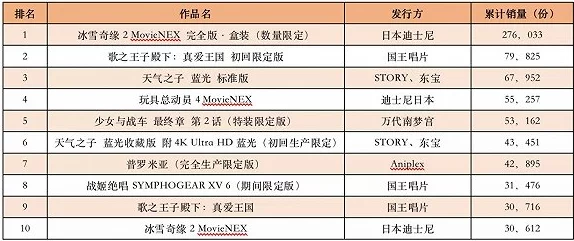 日本免费服务器ip地址:获取最新的免费IP资源,助力您的网络项目顺利进行! 日本免费服务器ip地址:获取最新的免费IP资源,助力您的网络项目顺利进行!
