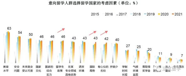 国际外国黄冈网站:全球用户热议黄冈教育资源的影响与发展趋势分析 国际外国黄冈网站:全球用户热议黄冈教育资源的影响与发展趋势分析
