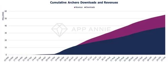 永暮幻想精明消费深度指南：最大化钻石资源利用策略与推荐技巧