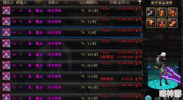 探究DNF游戏中哪个等级粉色装备最具市场价值