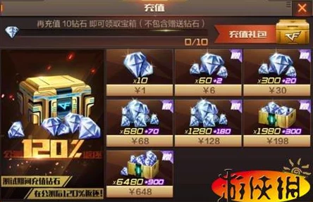 穿越火线枪战王者钻石礼包是否存在保底机制详解 穿越火线枪战王者钻石礼包是否存在保底机制详解
