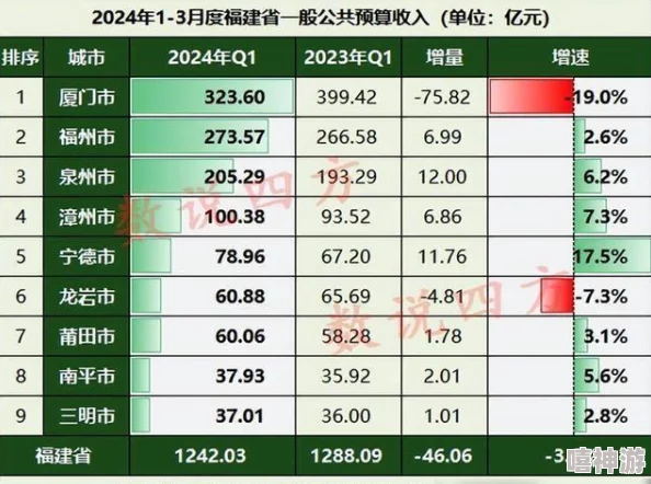 2024年度最耐玩的冰火闯关小游戏前五名排行榜 热门挑战游戏TOP5精选 2024年度最耐玩的冰火闯关小游戏前五名排行榜 热门挑战游戏TOP5精选