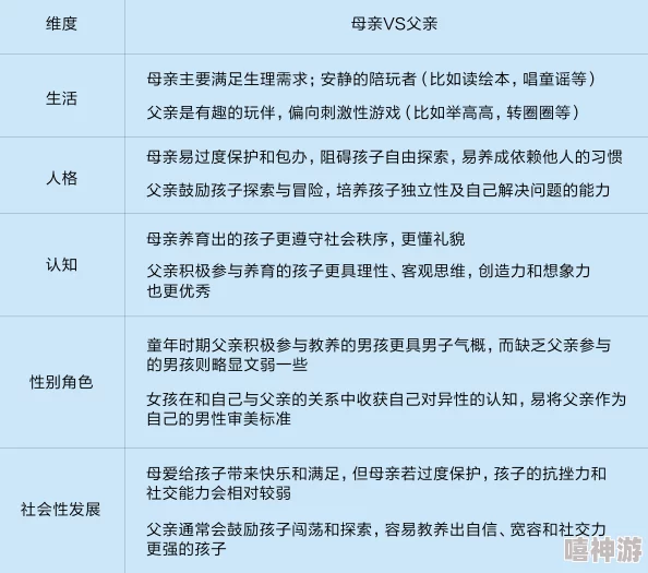 中文亲孑伦XX Xⅹ:探讨家庭关系对个人成长的重要性与影响,如何在现代社会中维护和谐的亲情纽带 中文亲孑伦XX Xⅹ:探讨家庭关系对个人成长的重要性与影响,如何在现代社会中维护和谐的亲情纽带