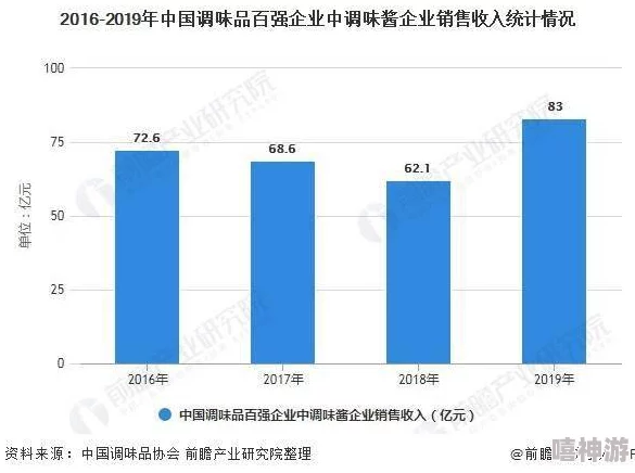 亚洲 国产 欧美 精华:多元文化交融下的影视作品与市场趋势分析,探讨各地区特色与影响力 亚洲 国产 欧美 精华:多元文化交融下的影视作品与市场趋势分析,探讨各地区特色与影响力