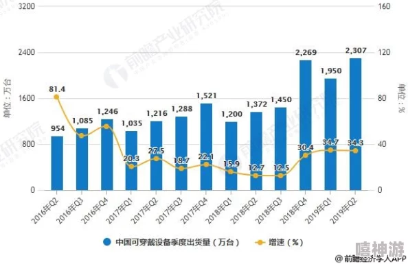 亚洲 国产 欧美 精华:多元文化交融下的影视作品与市场趋势分析,探讨各地区特色与影响力 亚洲 国产 欧美 精华:多元文化交融下的影视作品与市场趋势分析,探讨各地区特色与影响力