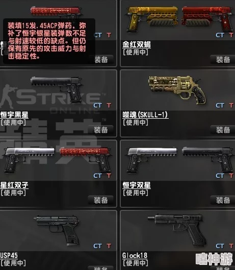 反恐精英2中哪个语音功能最受欢迎或使用率最高? 反恐精英2中哪个语音功能最受欢迎或使用率最高?
