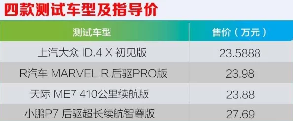 差差差30分:如何在学习中找到动力,提升成绩,实现逆袭的成功之路? 差差差30分:如何在学习中找到动力,提升成绩,实现逆袭的成功之路?