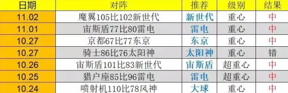 中日韩一线二线三线区：新研究显示经济发展差异显著，影响区域合作与投资潜力