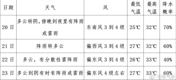 17槽：千疮百孔，难以为继的电商平台乱象