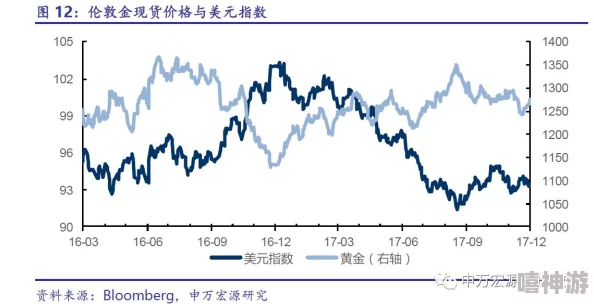 51大豆行情网仙林踪2023功能：揭示大豆市场走势，为投资者提供准确信息