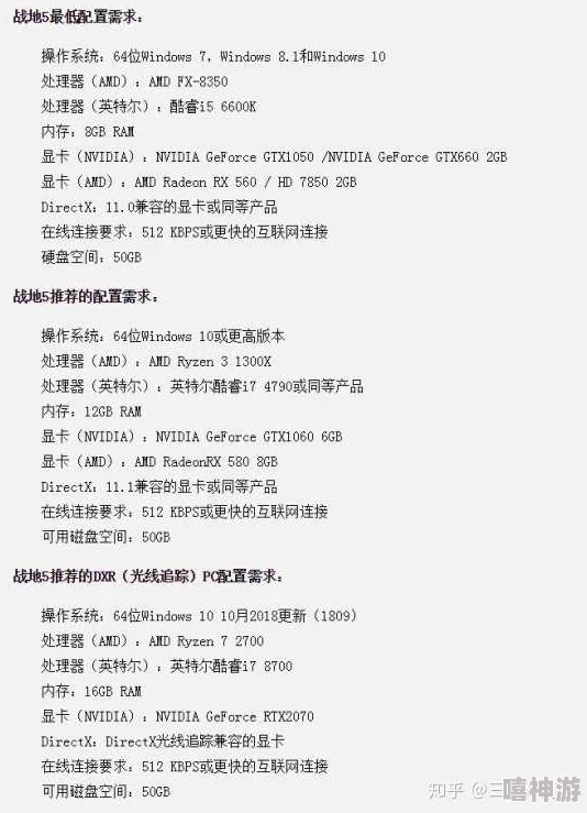 比较战争雷霆与战地:哪款游戏对电脑配置要求更高? 比较战争雷霆与战地:哪款游戏对电脑配置要求更高?