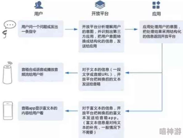 叼嗨软件的深度解析:全面了解其功能与应用场景 叼嗨软件的深度解析:全面了解其功能与应用场景