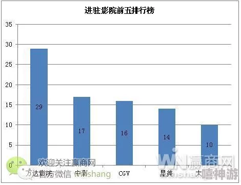 精品无吗?探讨当代消费趋势与高端产品的市场需求变化,消费者对品质与价格的权衡分析 精品无吗?探讨当代消费趋势与高端产品的市场需求变化,消费者对品质与价格的权衡分析