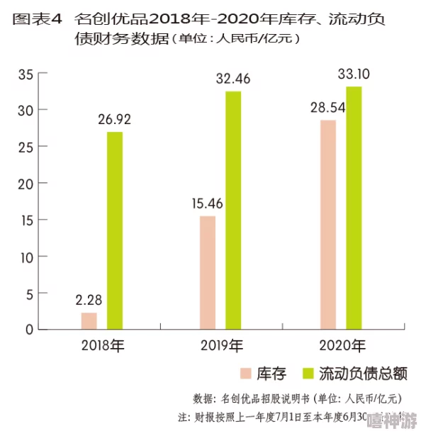 精品无吗?探讨当代消费趋势与高端产品的市场需求变化,消费者对品质与价格的权衡分析 精品无吗?探讨当代消费趋势与高端产品的市场需求变化,消费者对品质与价格的权衡分析
