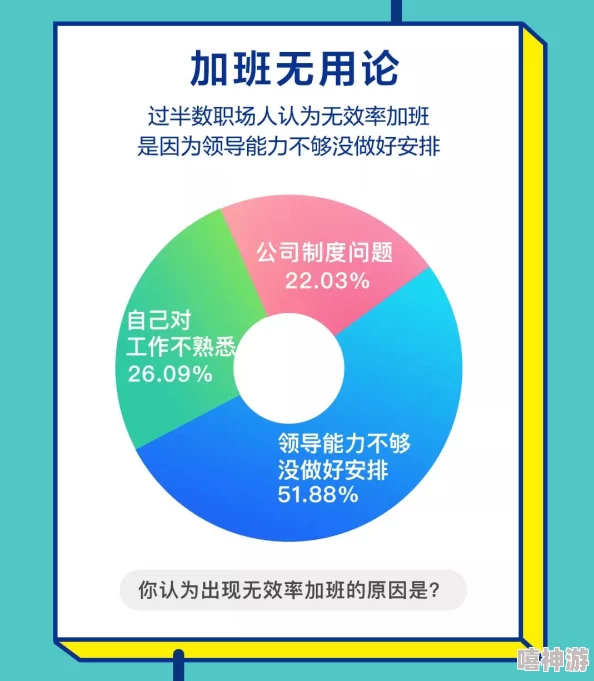 办公室规则v3.1汉化版:提升职场效率与和谐氛围的必备指南,助力团队协作与沟通顺畅 办公室规则v3.1汉化版:提升职场效率与和谐氛围的必备指南,助力团队协作与沟通顺畅