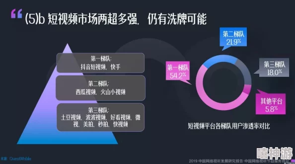 成品短视频在线浏览:全新平台助力用户轻松获取优质短视频内容,提升观看体验与互动乐趣 成品短视频在线浏览:全新平台助力用户轻松获取优质短视频内容,提升观看体验与互动乐趣
