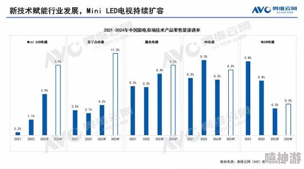 s命令m做的100件事：2024年AI与可持续发展结合的新趋势与应用实例