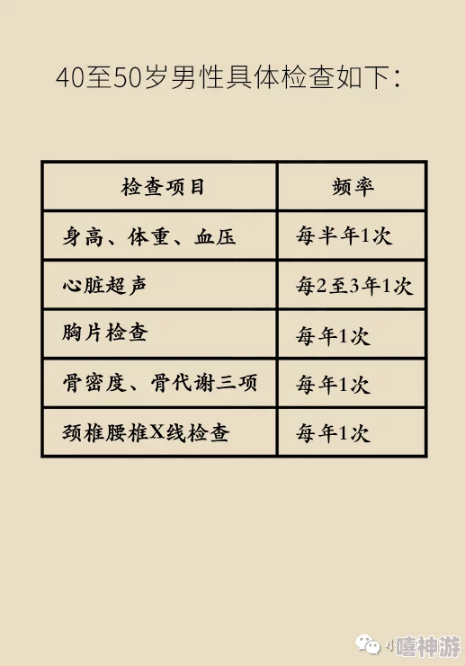 2对1：三人一次性体检，提升健康管理效率与便捷性，引发社会关注与讨论