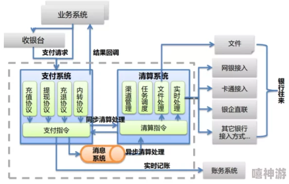 三角洲区域高效行动策略与交易方法深度解析