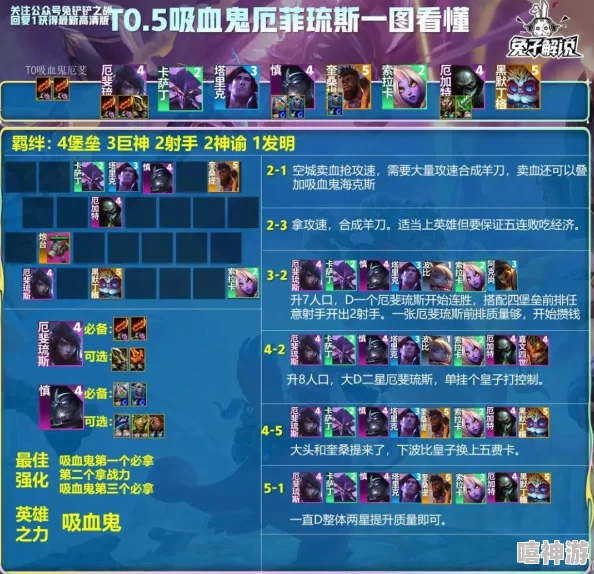 《金铲铲之战》顶尖攻略：奶妈刺客阵容推荐，掌控战局的最佳搭配策略揭秘