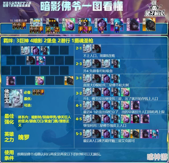 《金铲铲之战》顶尖攻略：奶妈刺客阵容推荐，掌控战局的最佳搭配策略揭秘