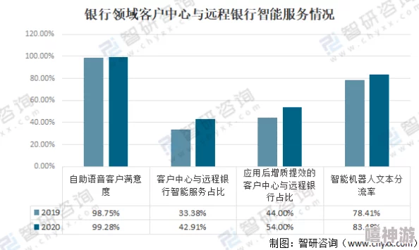 中国特色黄片：揭示中国成人影视产业的现状与发展趋势，探讨其对社会文化的影响及未来走向