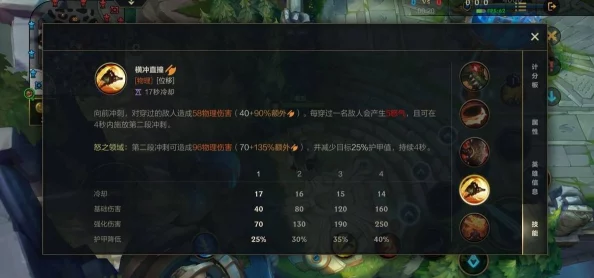 深入剖析天天英雄游戏中坦克皇子角色的实际表现与价值 深入剖析天天英雄游戏中坦克皇子角色的实际表现与价值