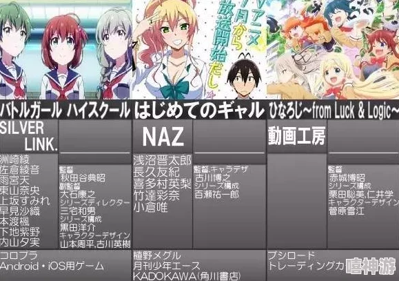 2024B站大全：新番推荐、热门UP主盘点及最新活动一览，助你畅游二次元世界