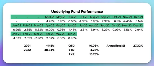 xax manta uzun, haya, uzunjibo - 用户评价：这款产品的质量超出预期，使用体验非常好！