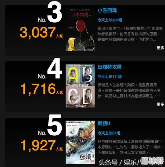 b站十大全永不收费，超火爆的免费资源让你畅享无限乐趣！
