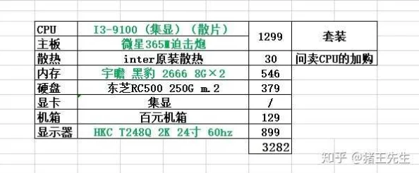 哪款AMD CPU能够流畅运行DNF（地下城与勇士）游戏？