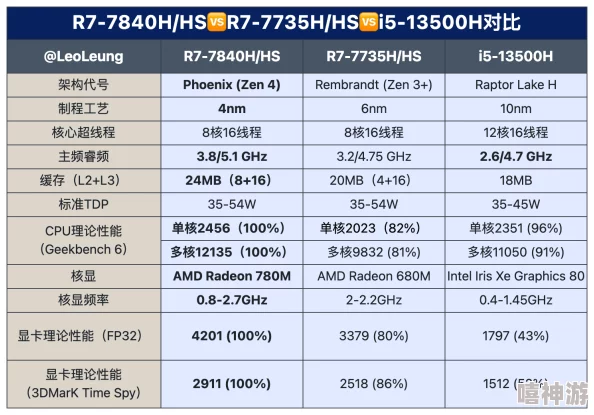 原神2024年9月中旬大概是什么版本？分析新角色、新活动及游戏更新内容的预测与期待