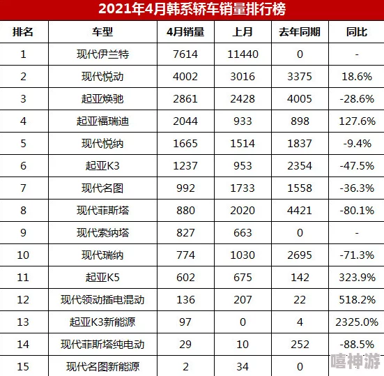 2024年精选玩不腻的高可玩性2048游戏大全及推荐榜单