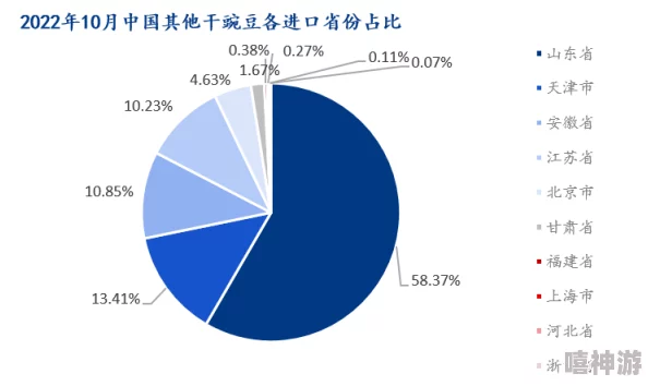 对xxxxxl19dfm的深度分析与解读：探讨其在当前社会中的影响及未来发展趋势
