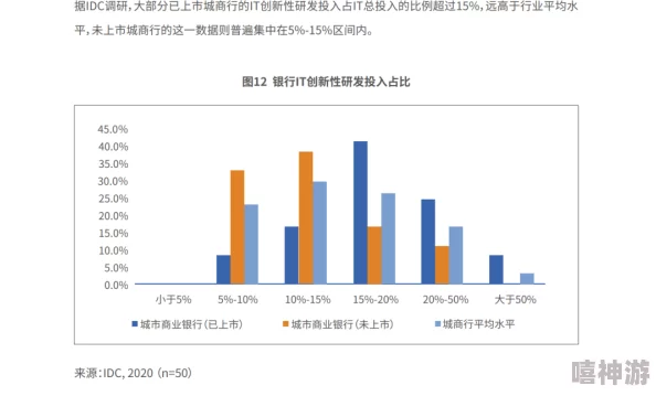 久久九九热：2024年人工智能与数字经济的融合趋势分析