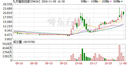 久久九九热：2024年人工智能与数字经济的融合趋势分析