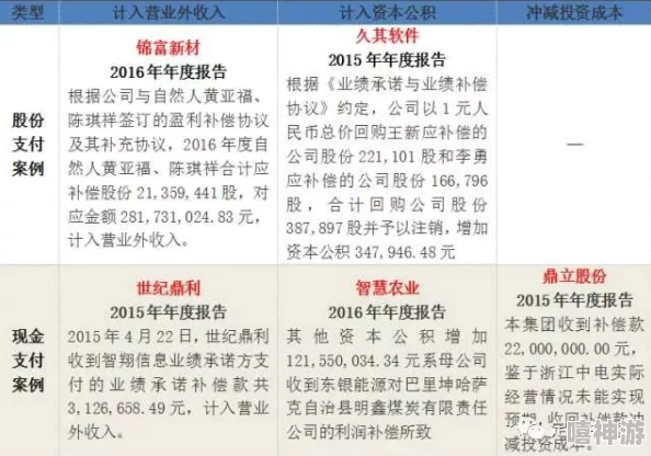 国产一产二产三产区别:深入解析中国经济结构中第一、第二和第三产业的特点与发展现状 国产一产二产三产区别:深入解析中国经济结构中第一、第二和第三产业的特点与发展现状