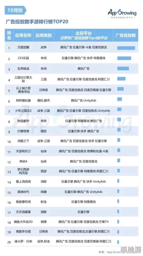 51cg爆料：最新游戏动态与行业内幕，玩家必看！深度解析市场趋势与未来发展方向