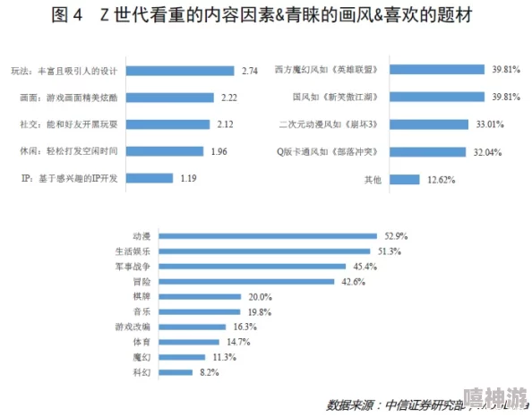 51cg爆料:最新游戏动态与行业内幕,玩家必看!深度解析市场趋势与未来发展方向 51cg爆料:最新游戏动态与行业内幕,玩家必看!深度解析市场趋势与未来发展方向