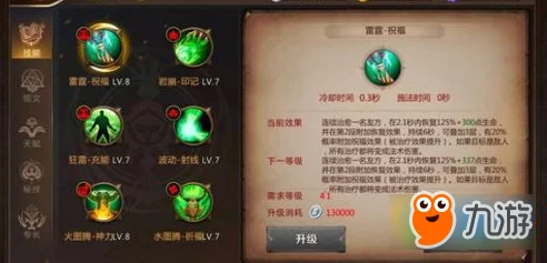 我叫MT4：符石最佳购买指南及推荐购物清单建议