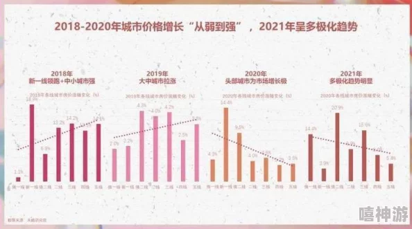 17C起草：深入分析其对国际关系的影响及未来发展趋势，探讨各国在此背景下的应对策略与合作机会