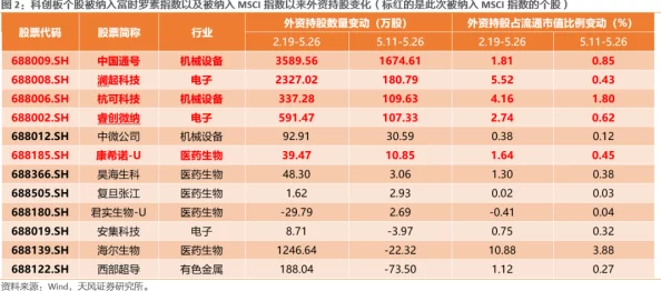 51cg热门大瓜：当下最受关注的事件背后隐藏了哪些不为人知的真相与故事？
