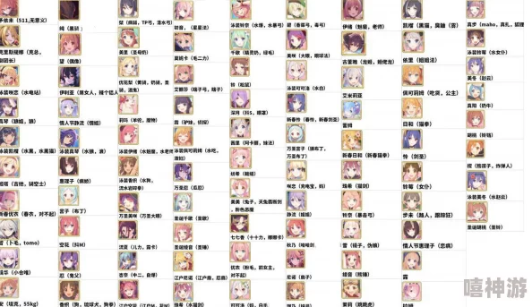 《暗喻幻想》巴登角色各等级效果详解及RANK等级提升解锁全攻略 《暗喻幻想》巴登角色各等级效果详解及RANK等级提升解锁全攻略