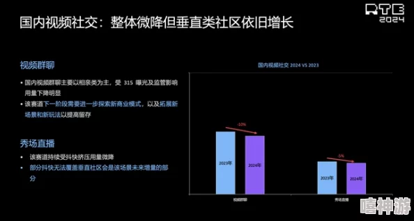91插插影库：2024年最热网络文化与潮流趋势全景解析