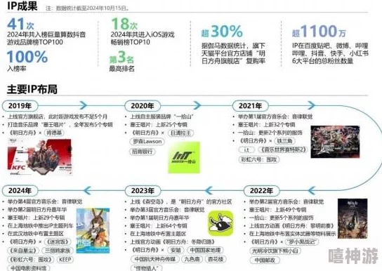 91插插影库：2024年最热网络文化与潮流趋势全景解析