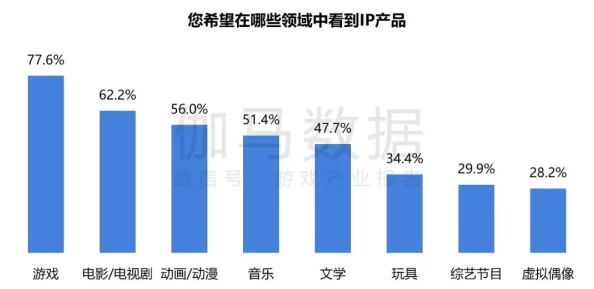 91插插影库：2024年最热网络文化与潮流趋势全景解析