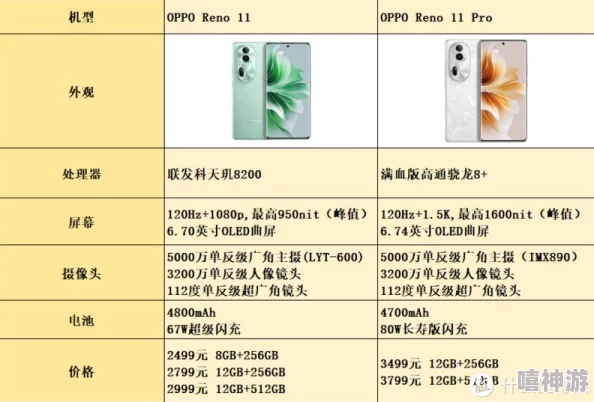 2023年新鲜出炉的机机对机机手机免费大全详细解析