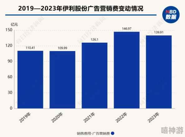by鱿鱼最新域名是什么?分析其背后的市场动向与品牌战略变化 by鱿鱼最新域名是什么?分析其背后的市场动向与品牌战略变化